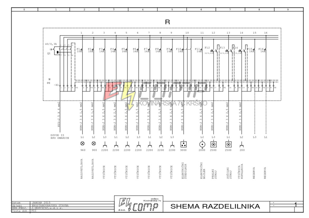 Izdelava električnih shem | Elcomp Krško d.o.o.